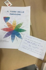 2025 - il caleidoscopio di classe cover