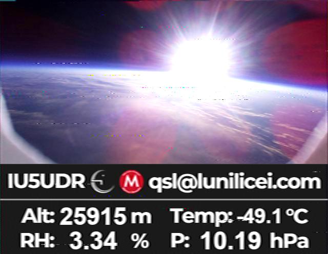 Marconi Horizon e Lunispace: Missione Stratosferica!