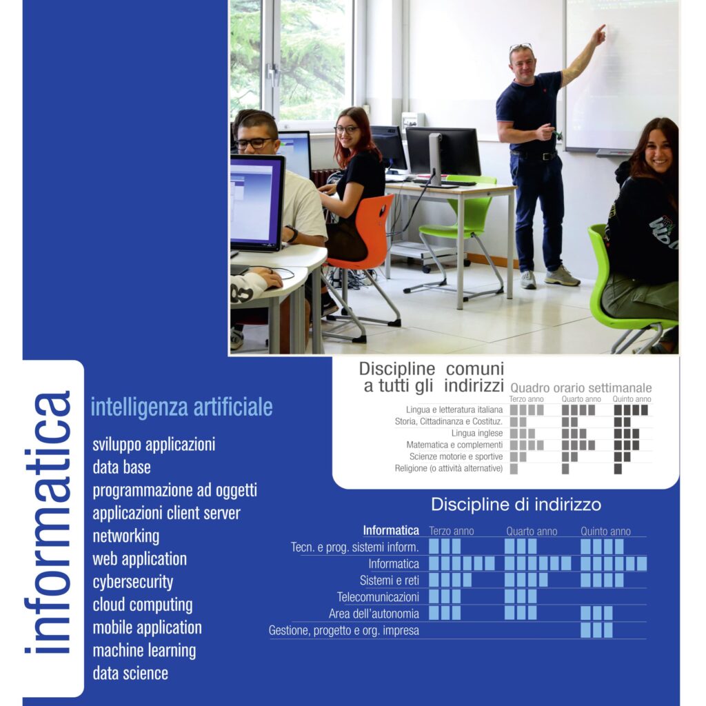 marconi_2024_2025 - quadro orario informatica 2024 2025